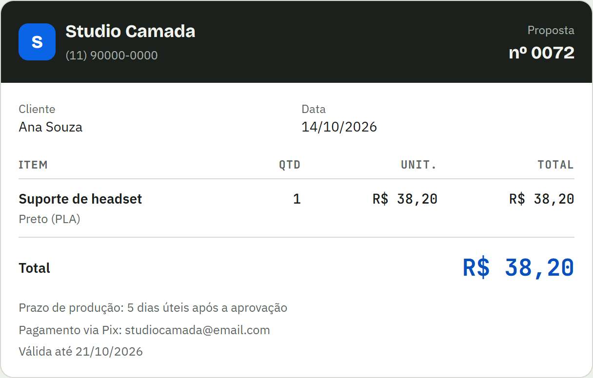 Proposta do orçamento como o cliente recebe: itens, total, prazo, pagamento e validade.
